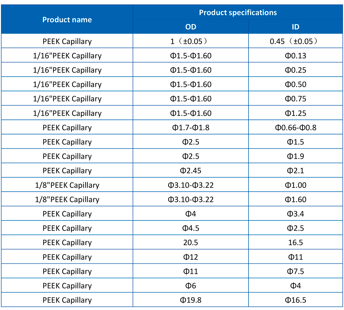 1621413814254340cMTj.jpg PEEK_mxg.jpg